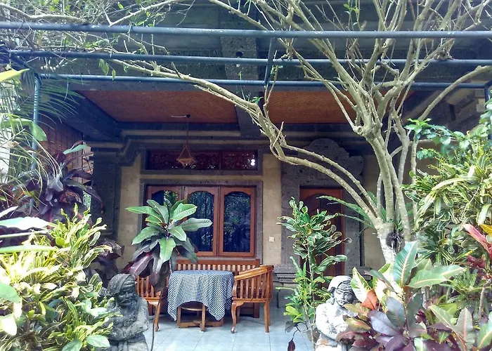 Budi Ubud